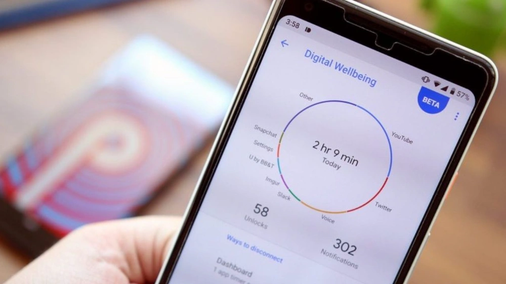 Digital Wellbeing android